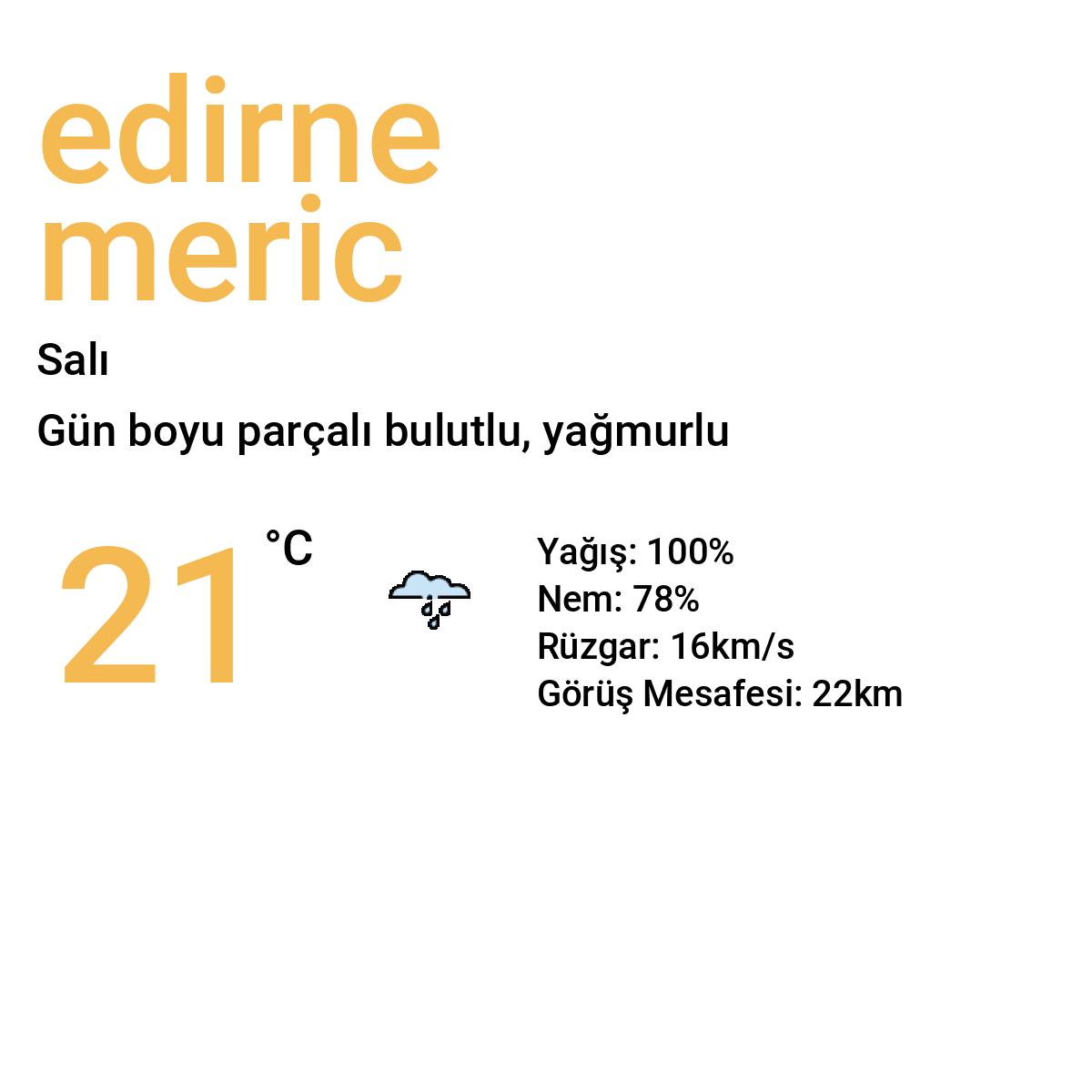 Edirne Meriç Bugün Hava Durumu Tahmini