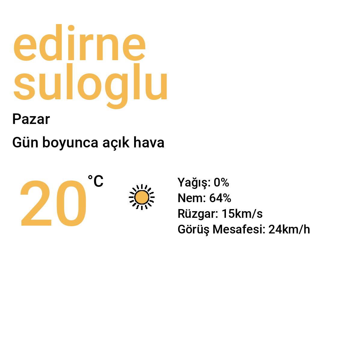 Edirne Süloğlu Bugün Hava Durumu Tahmini