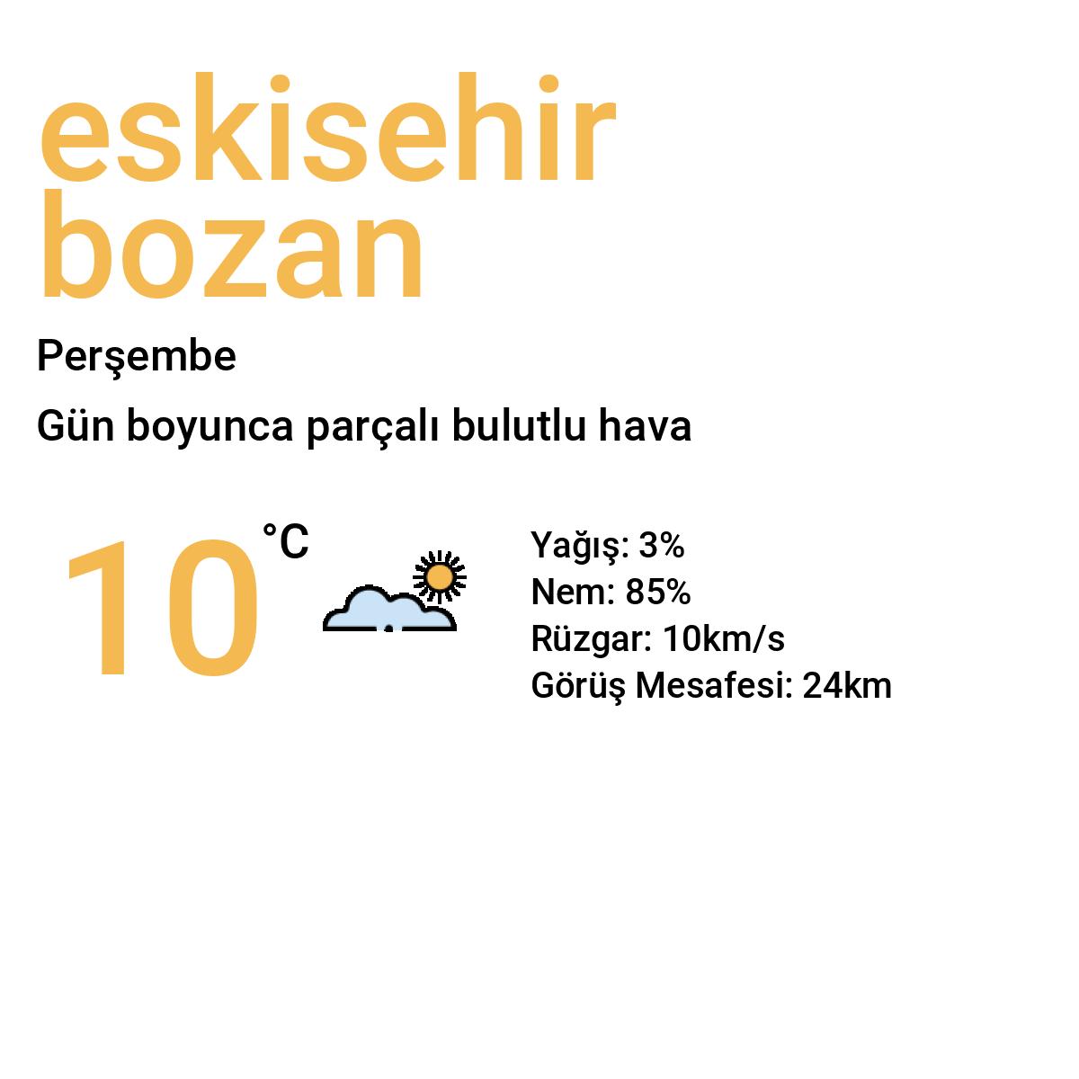 Eskişehir Bozan Bugün Hava Durumu Tahmini