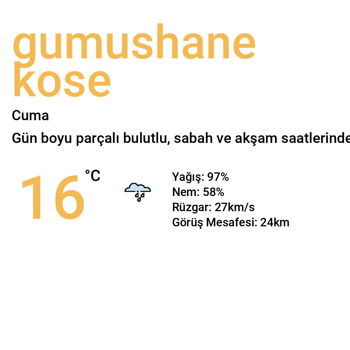 Gümüşhane Köse Bugün Hava Durumu Tahmini