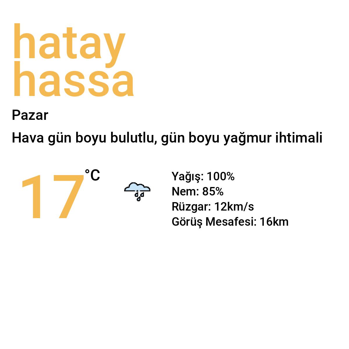 Hatay Hassa Bugün Hava Durumu Tahmini