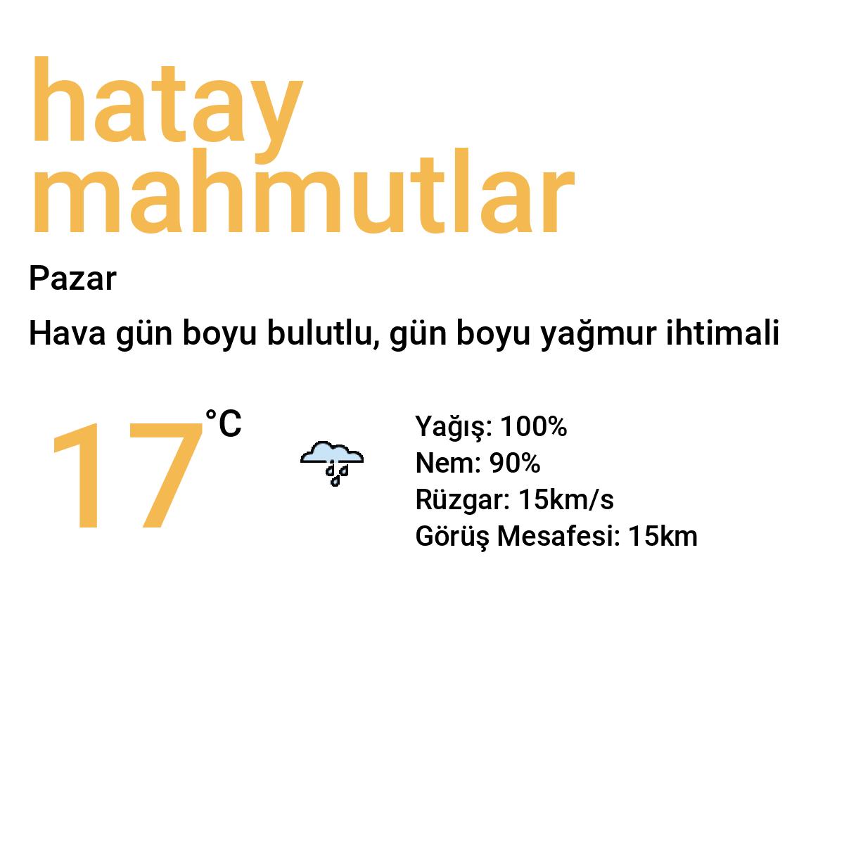 Hatay Mahmutlar Bugün Hava Durumu Tahmini