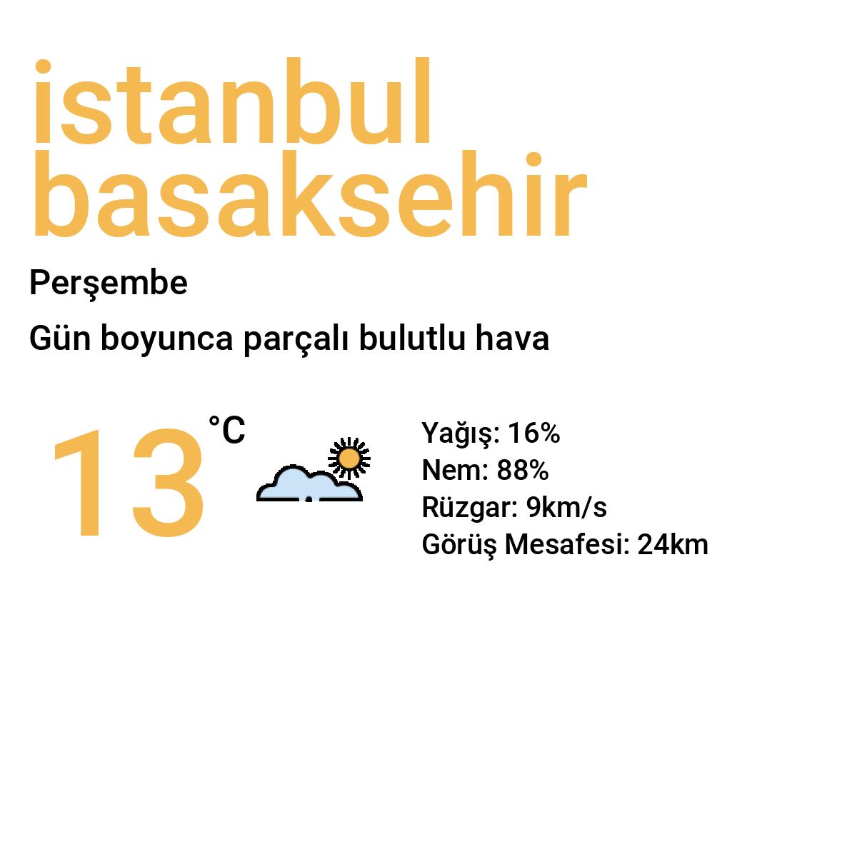 İstanbul Başakşehir Bugün Hava Durumu Tahmini