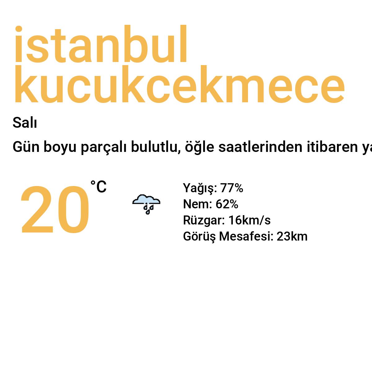 İstanbul Küçükçekmece Bugün Hava Durumu Tahmini