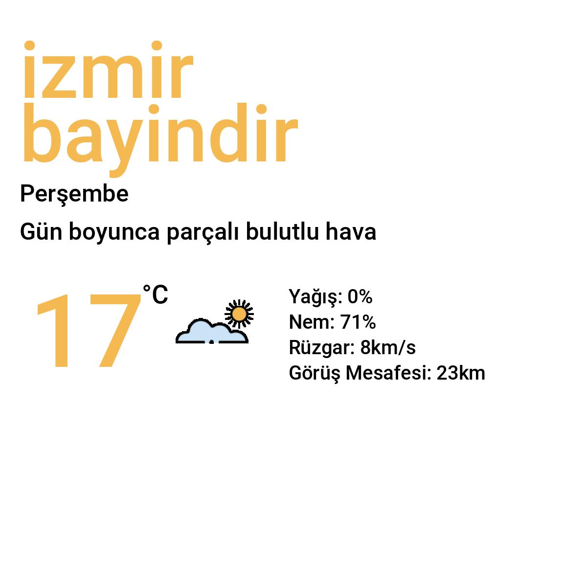 İzmir Bayındır Bugün Hava Durumu Tahmini