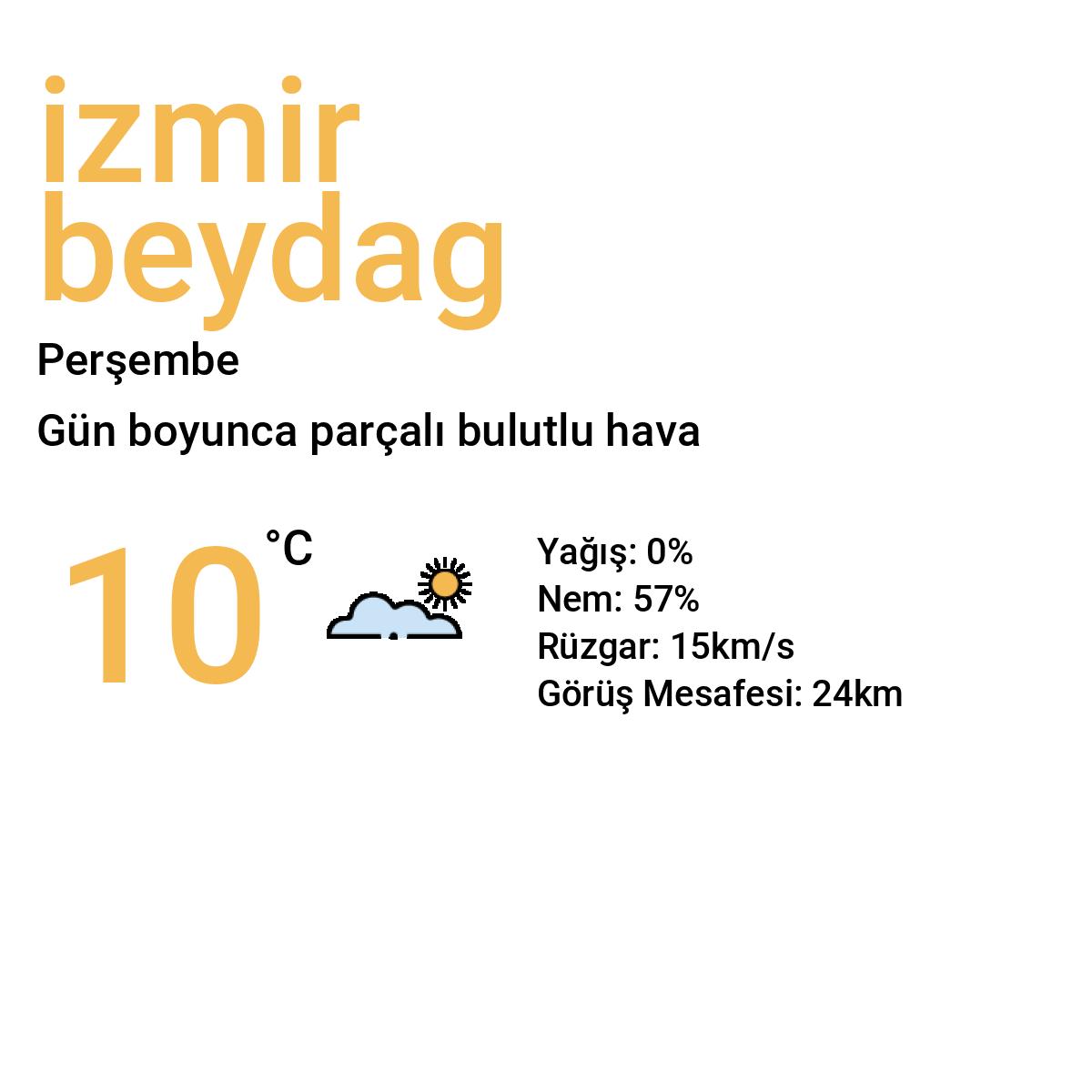 İzmir Beydağ Bugün Hava Durumu Tahmini