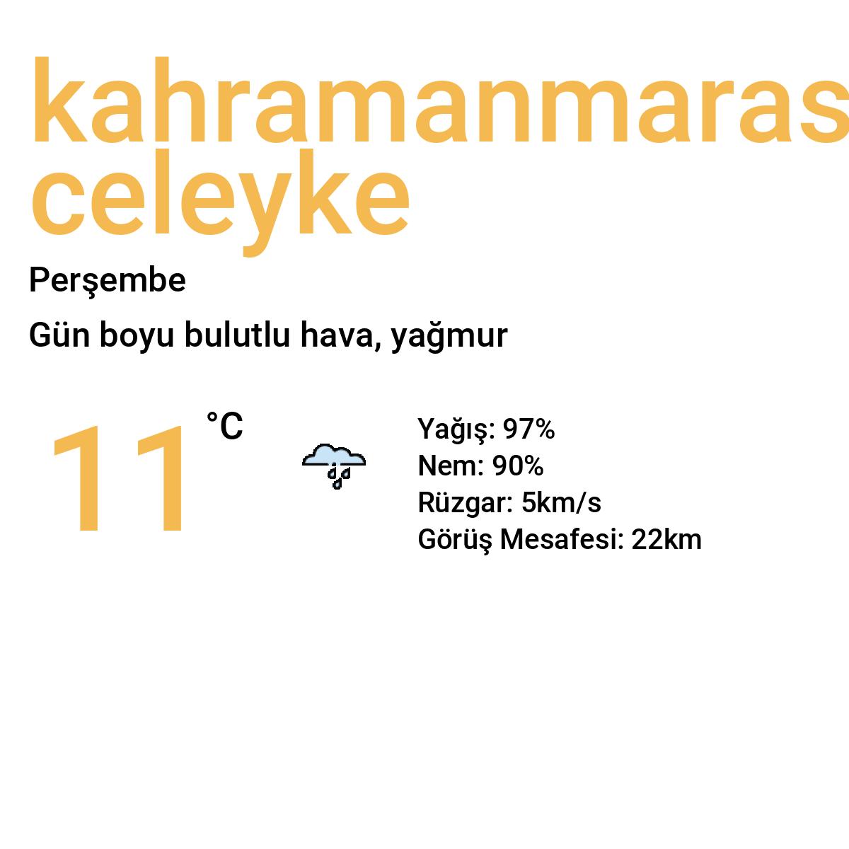 Kahramanmaraş Celeyke Bugün Hava Durumu Tahmini