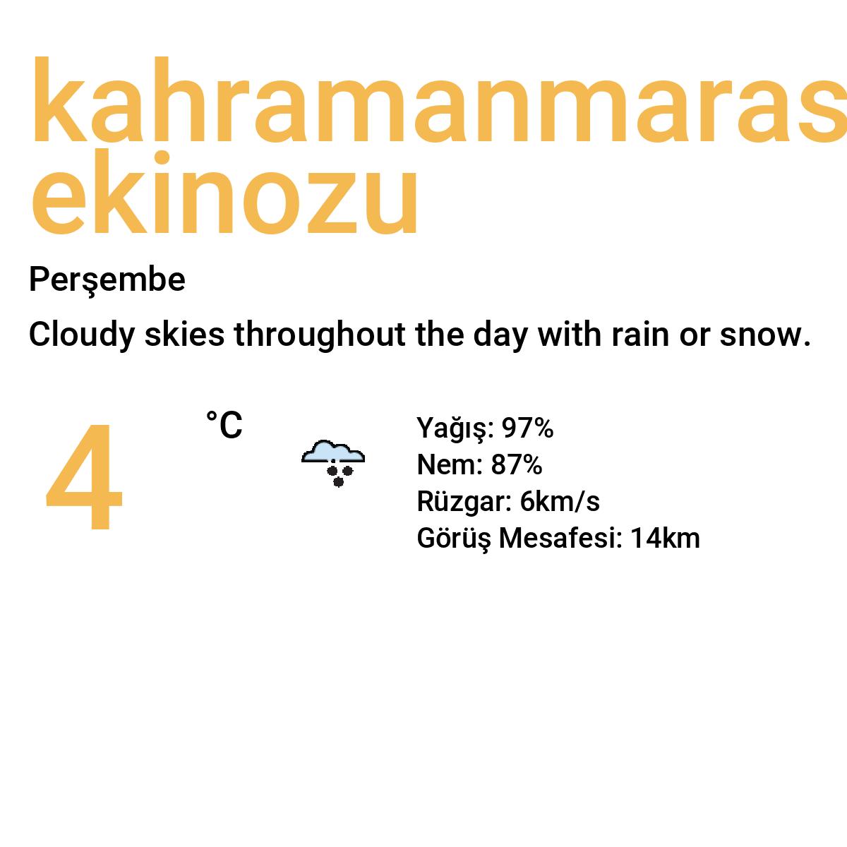 Kahramanmaraş Ekinözü Bugün Hava Durumu Tahmini