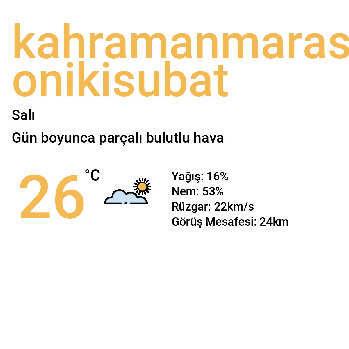 Kahramanmaraş Onikişubat Bugün Hava Durumu Tahmini