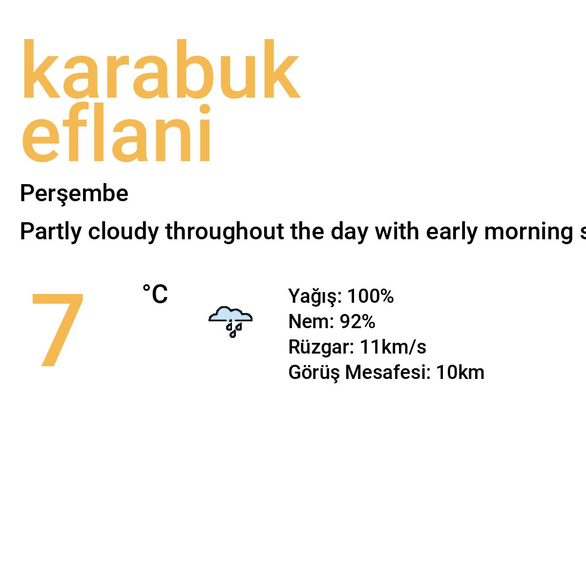 Karabük Eflani Bugün Hava Durumu Tahmini