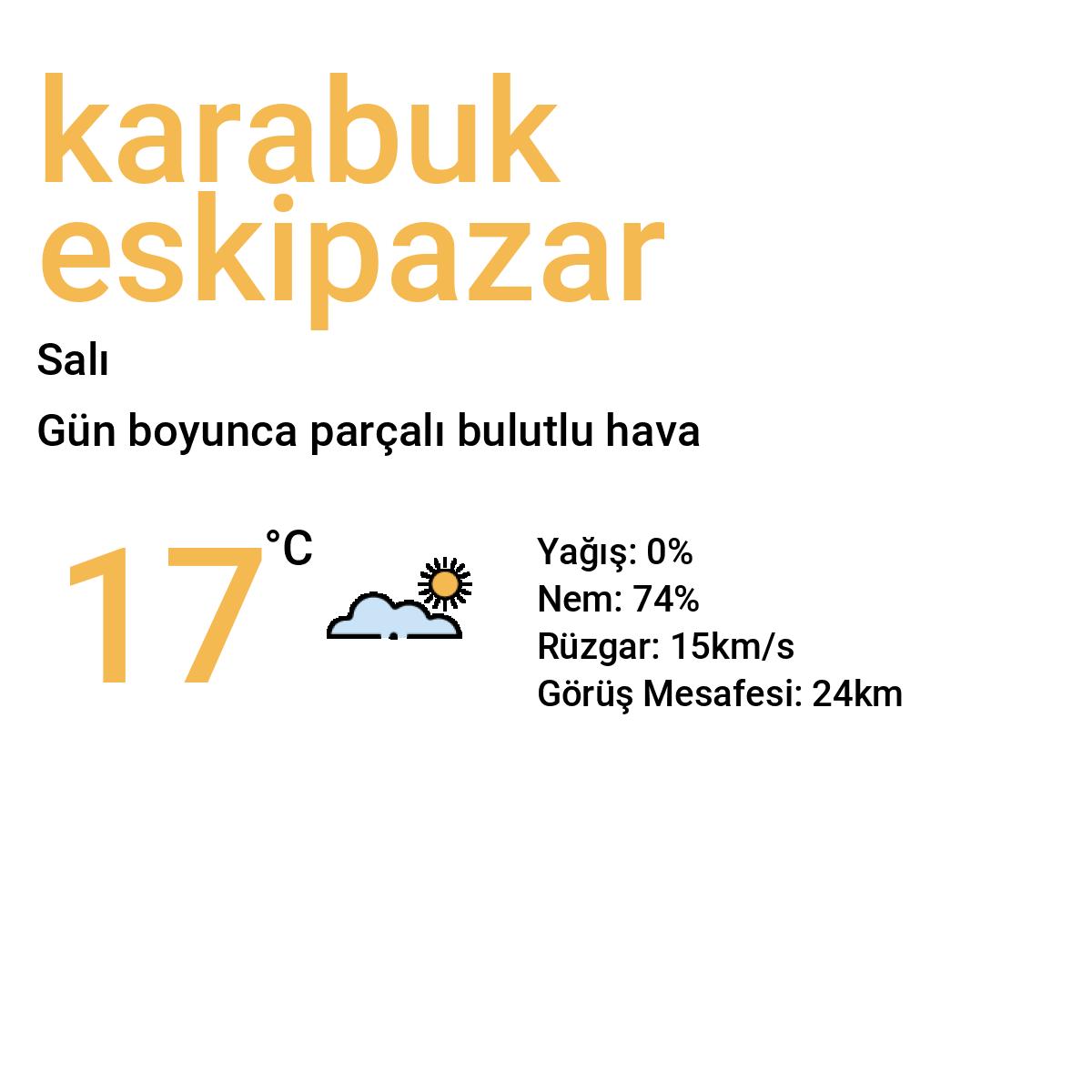 Karabük Eskipazar Bugün Hava Durumu Tahmini