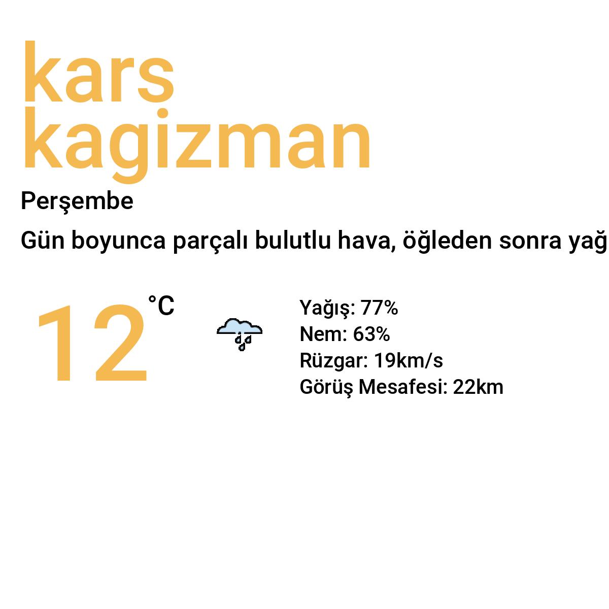 Kars Kağızman Bugün Hava Durumu Tahmini