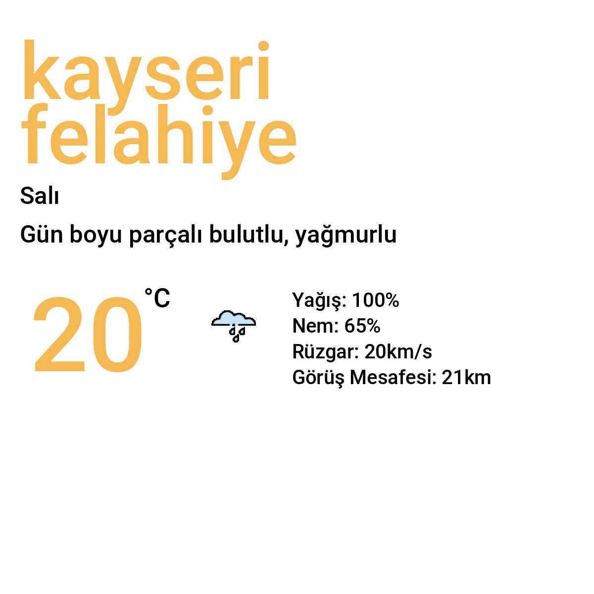 Kayseri Felahiye Bugün Hava Durumu Tahmini
