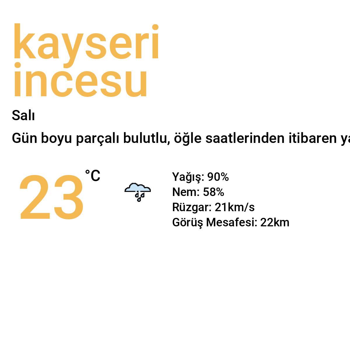 Kayseri Incesu Bugün Hava Durumu Tahmini