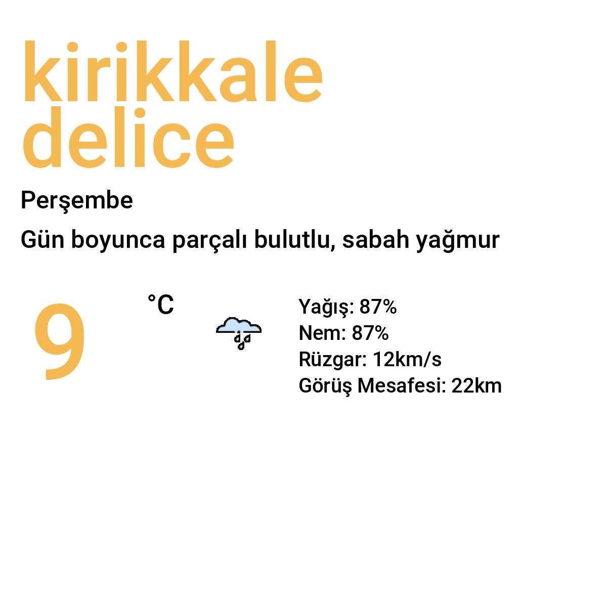 Kırıkkale Delice Bugün Hava Durumu Tahmini