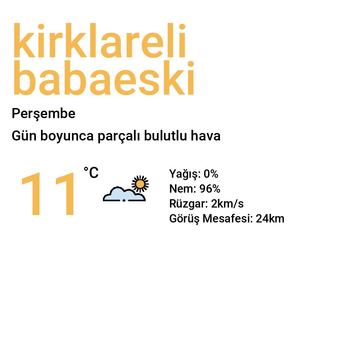 Kırklareli Babaeski Bugün Hava Durumu Tahmini