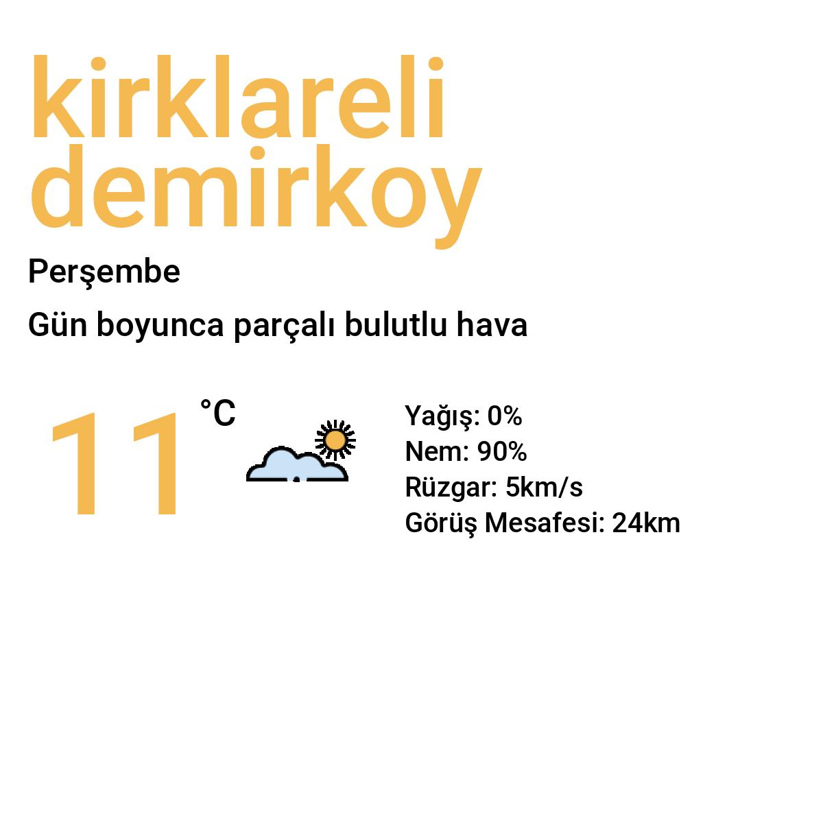 Kırklareli Demirköy Bugün Hava Durumu Tahmini