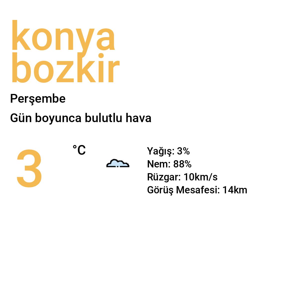 Konya Bozkır Bugün Hava Durumu Tahmini