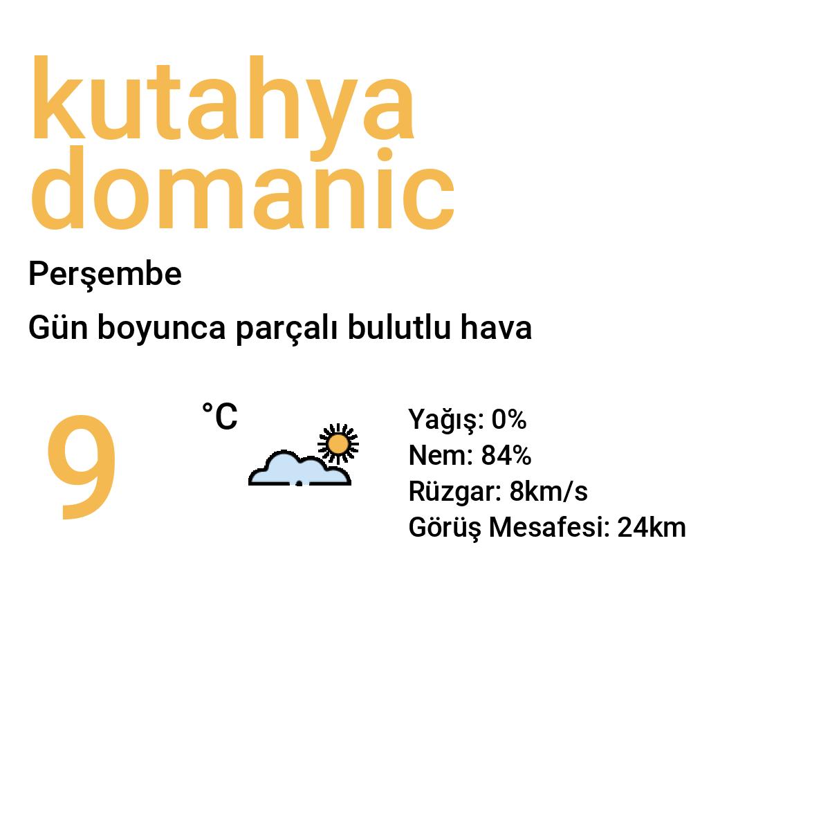 Kütahya Domaniç Bugün Hava Durumu Tahmini