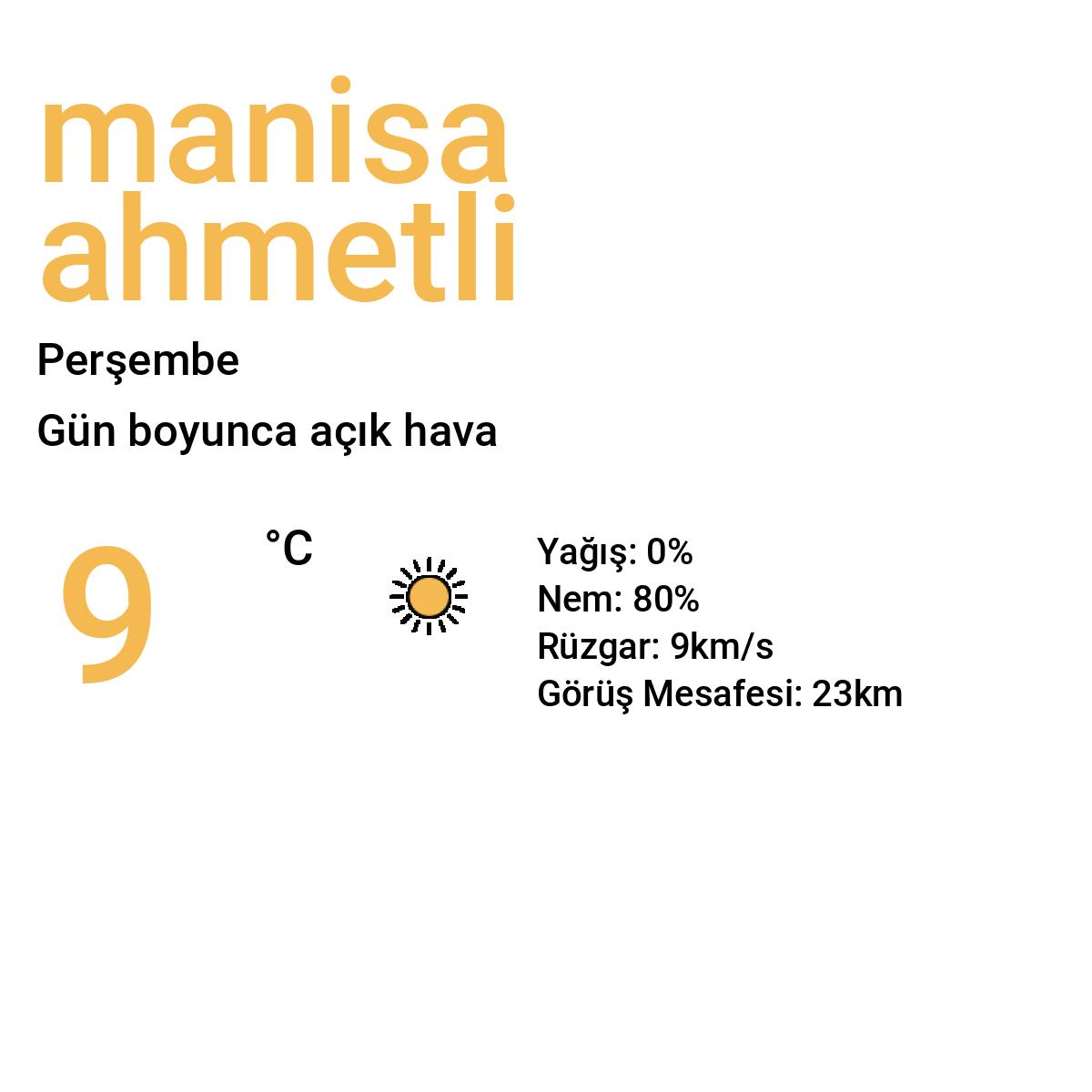 Manisa Ahmetli Bugün Hava Durumu Tahmini