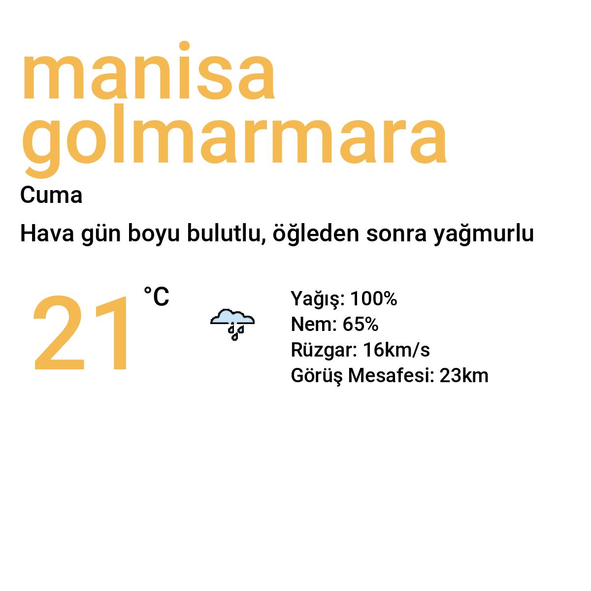 Manisa Gölmarmara Bugün Hava Durumu Tahmini