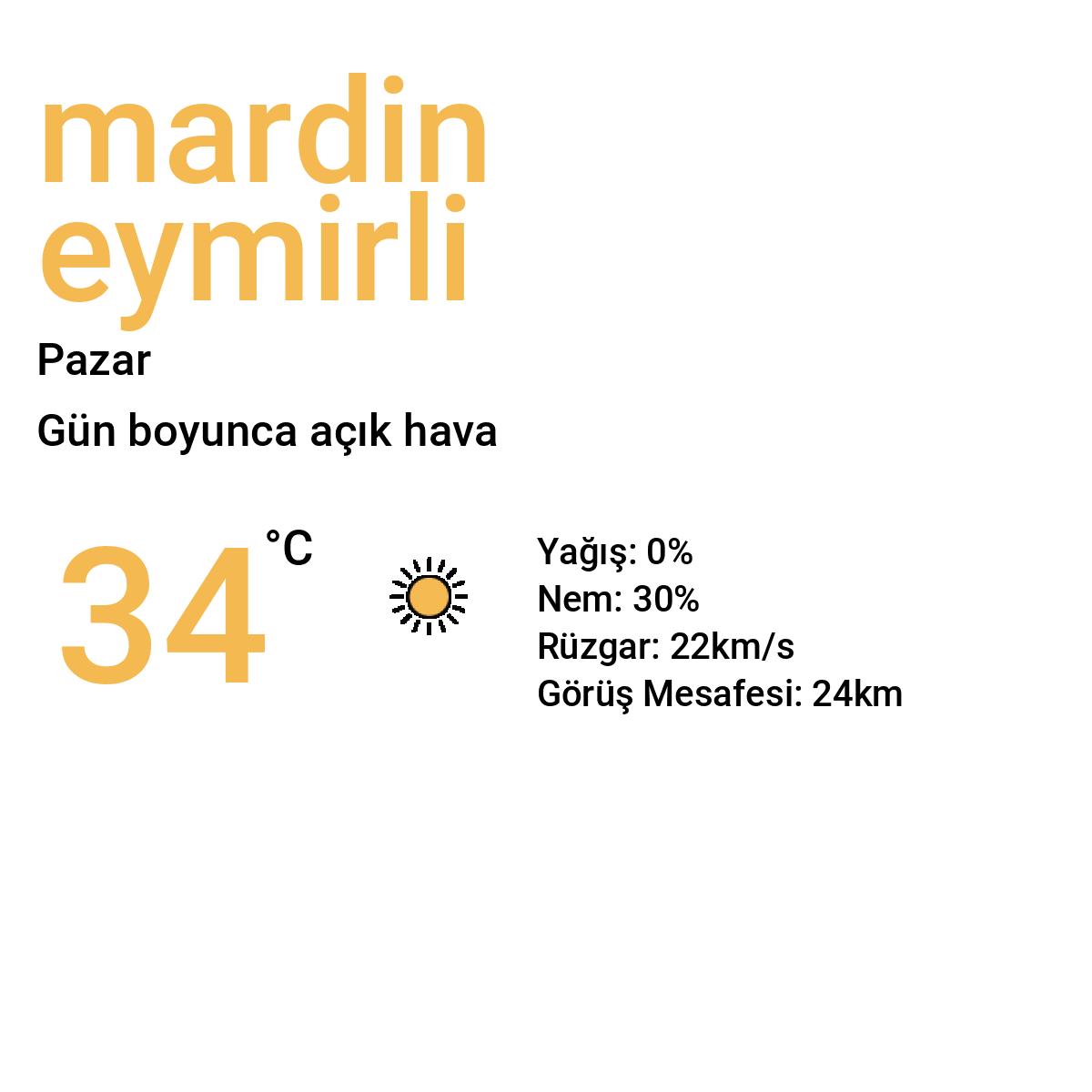Mardin Eymirli Bugün Hava Durumu Tahmini