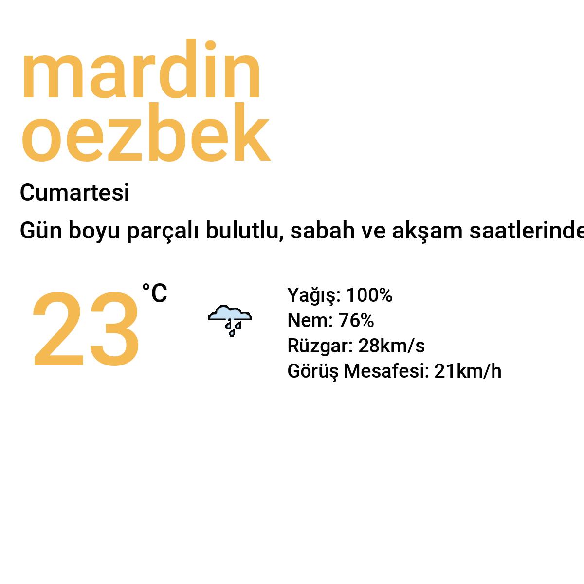 Mardin Özbek Bugün Hava Durumu Tahmini