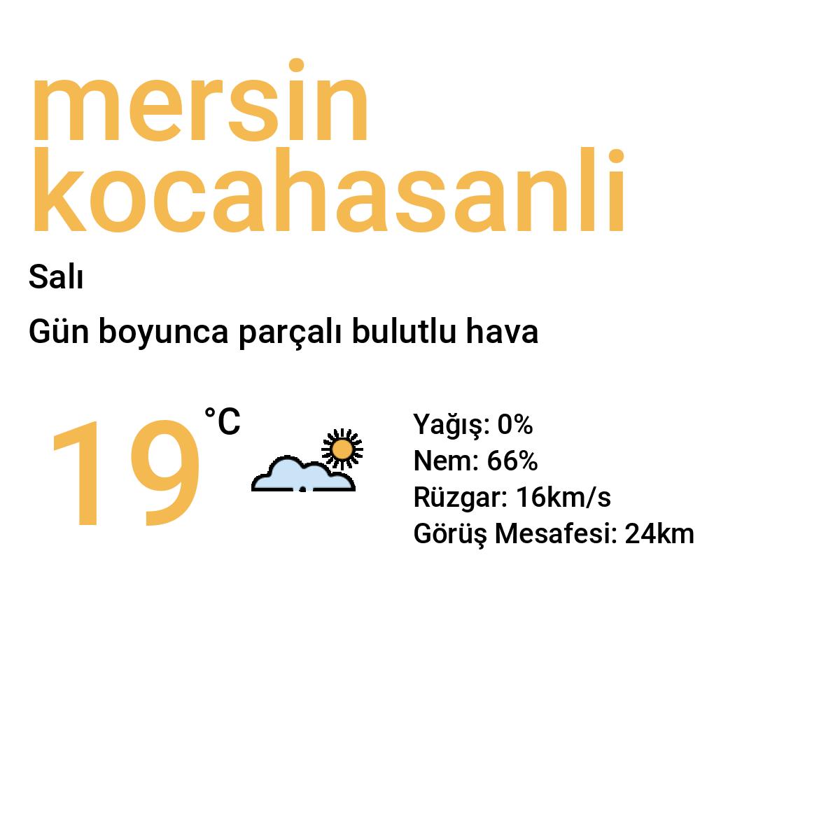 Mersin Kocahasanlı Bugün Hava Durumu Tahmini