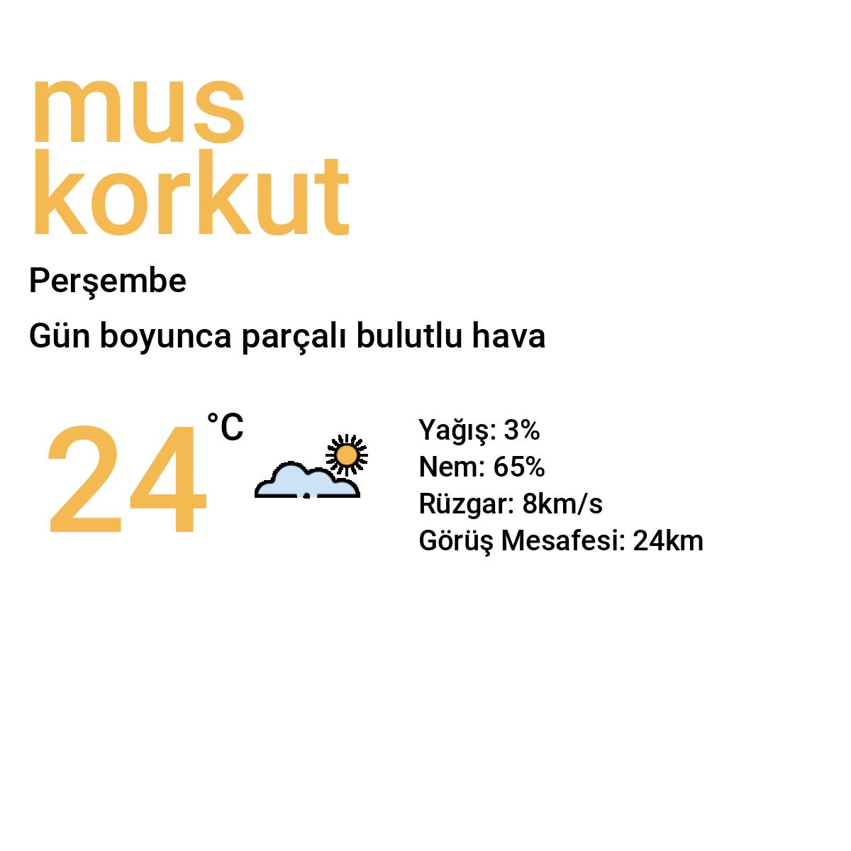 Muş Korkut Bugün Hava Durumu Tahmini