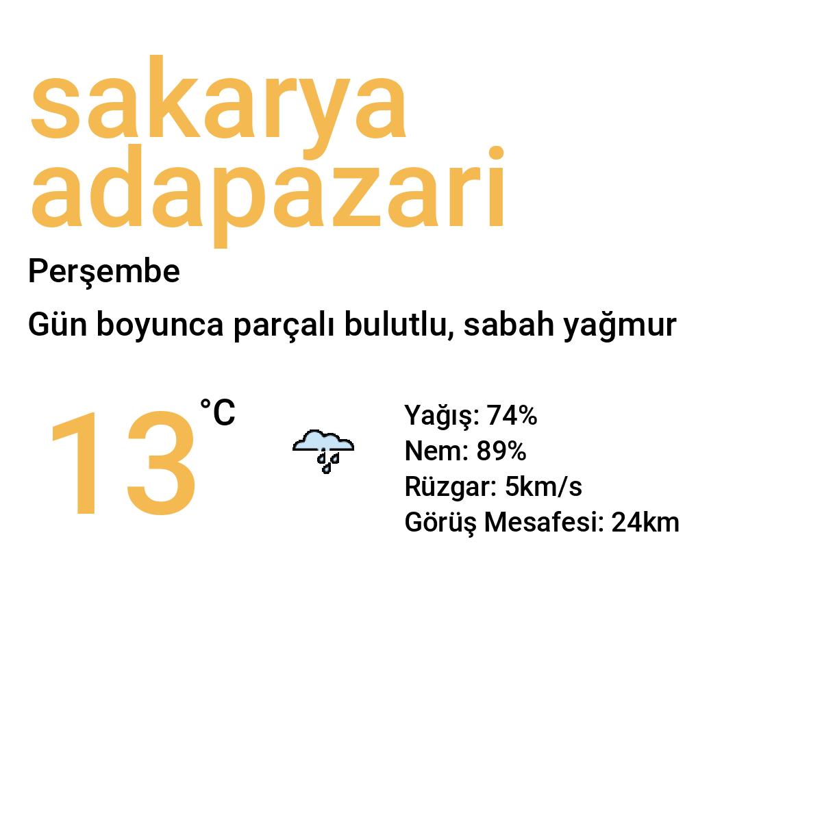 Sakarya Adapazarı Bugün Hava Durumu Tahmini
