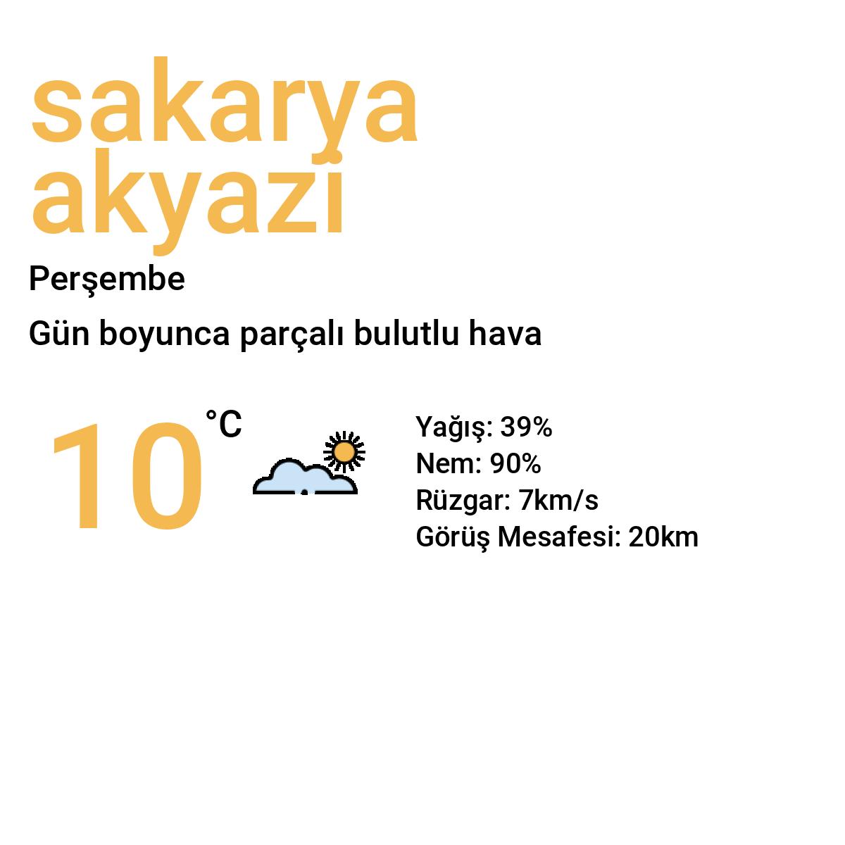 Sakarya Akyazı Bugün Hava Durumu Tahmini