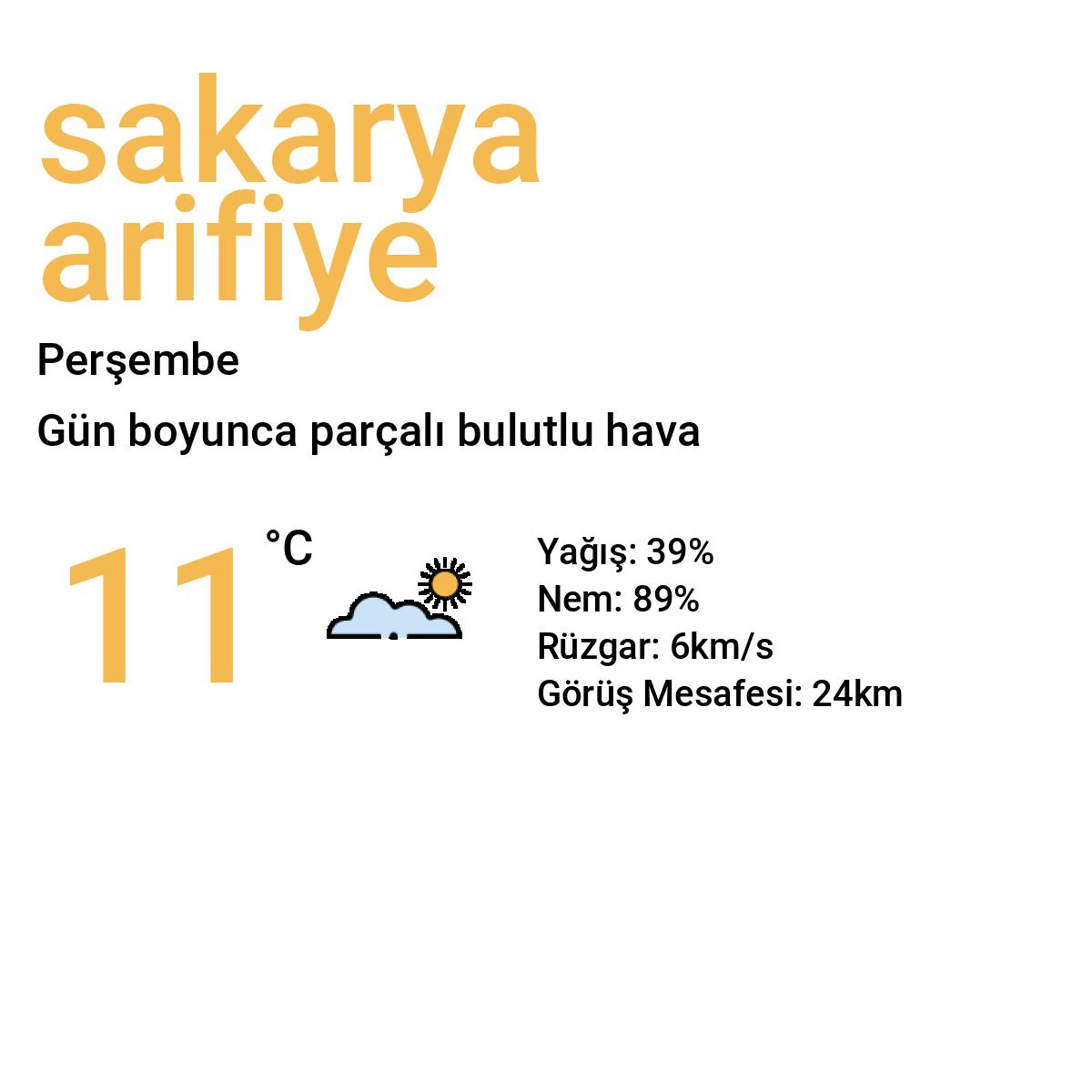 Sakarya Arifiye Bugün Hava Durumu Tahmini