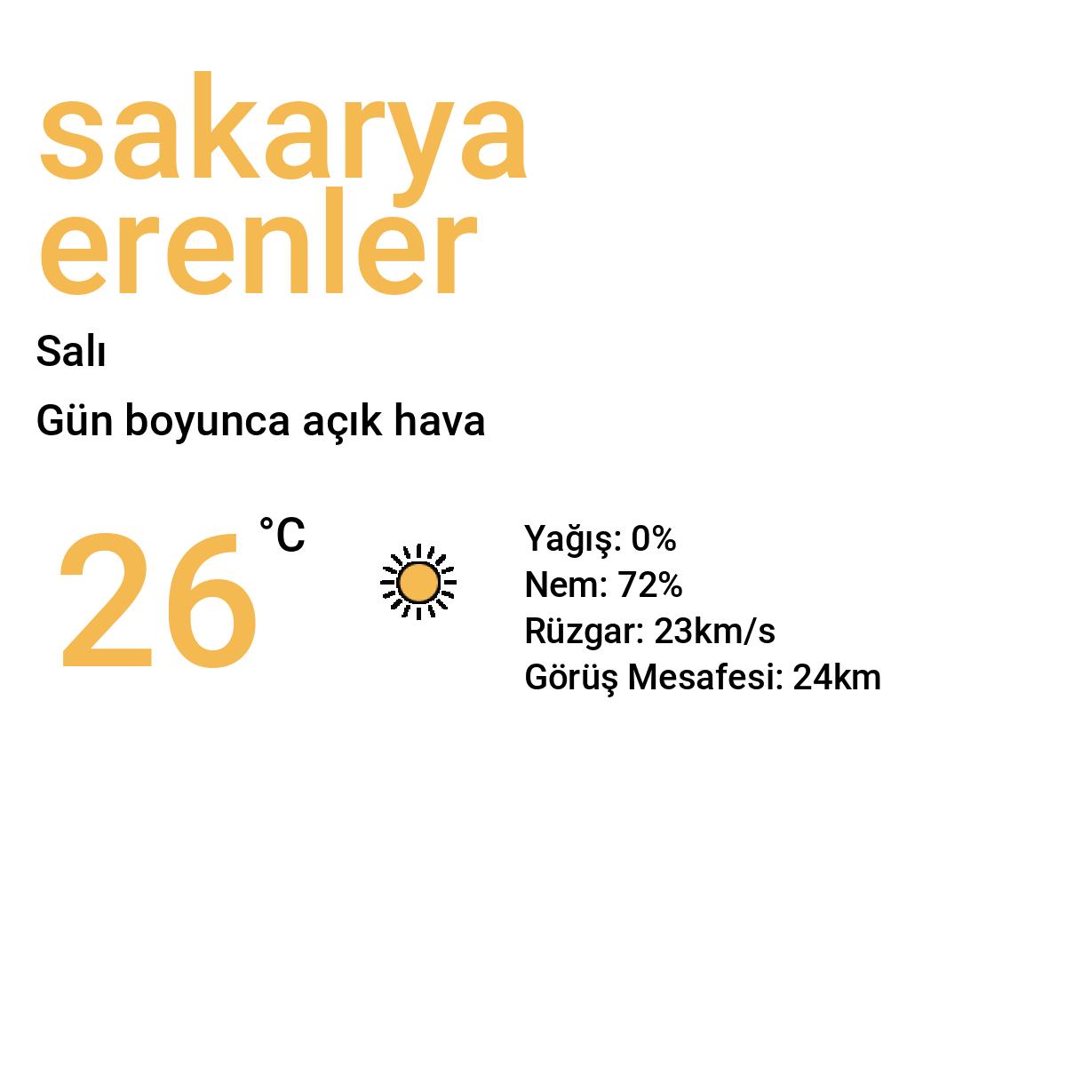 Sakarya Erenler Bugün Hava Durumu Tahmini