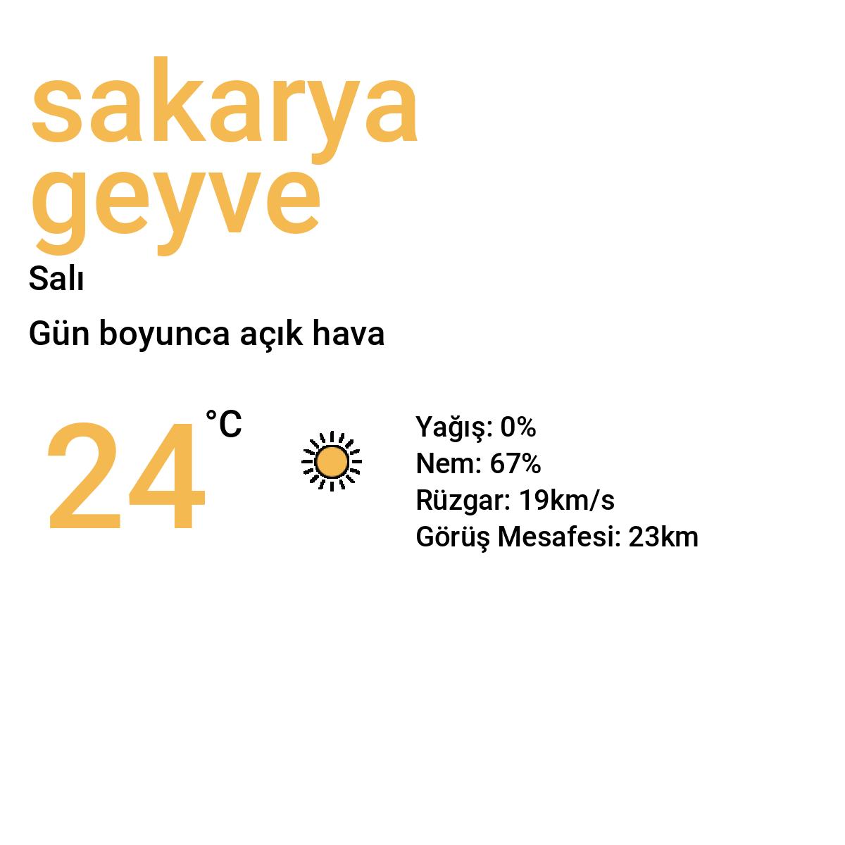 Sakarya Geyve Bugün Hava Durumu Tahmini