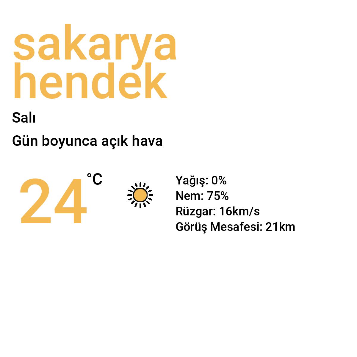 Sakarya Hendek Bugün Hava Durumu Tahmini