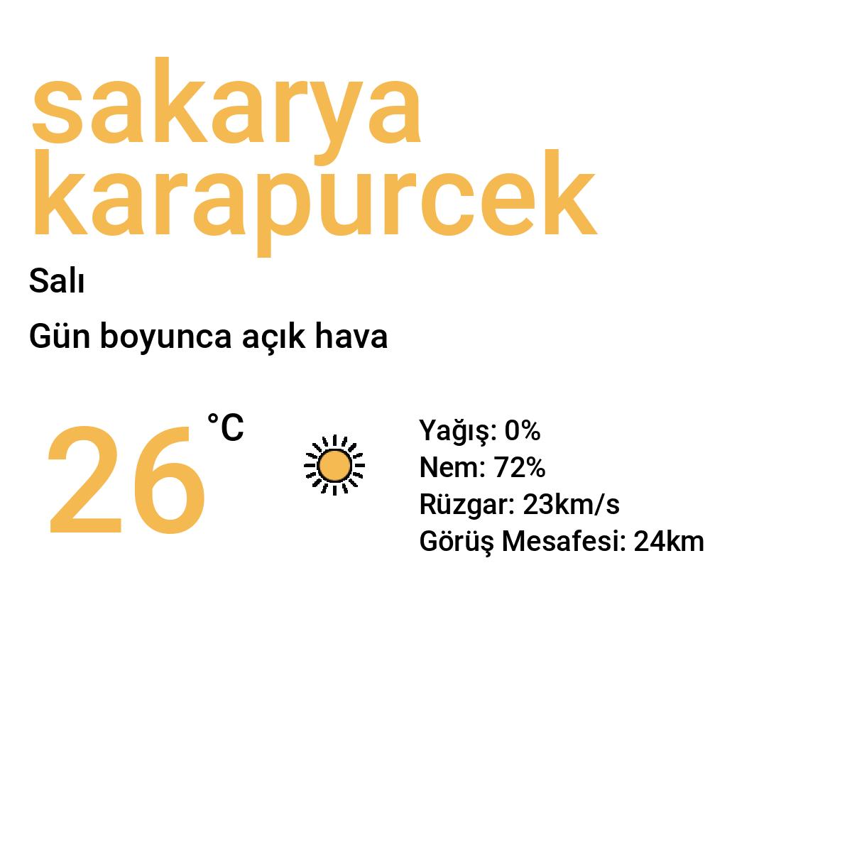 Sakarya Karapürçek Bugün Hava Durumu Tahmini