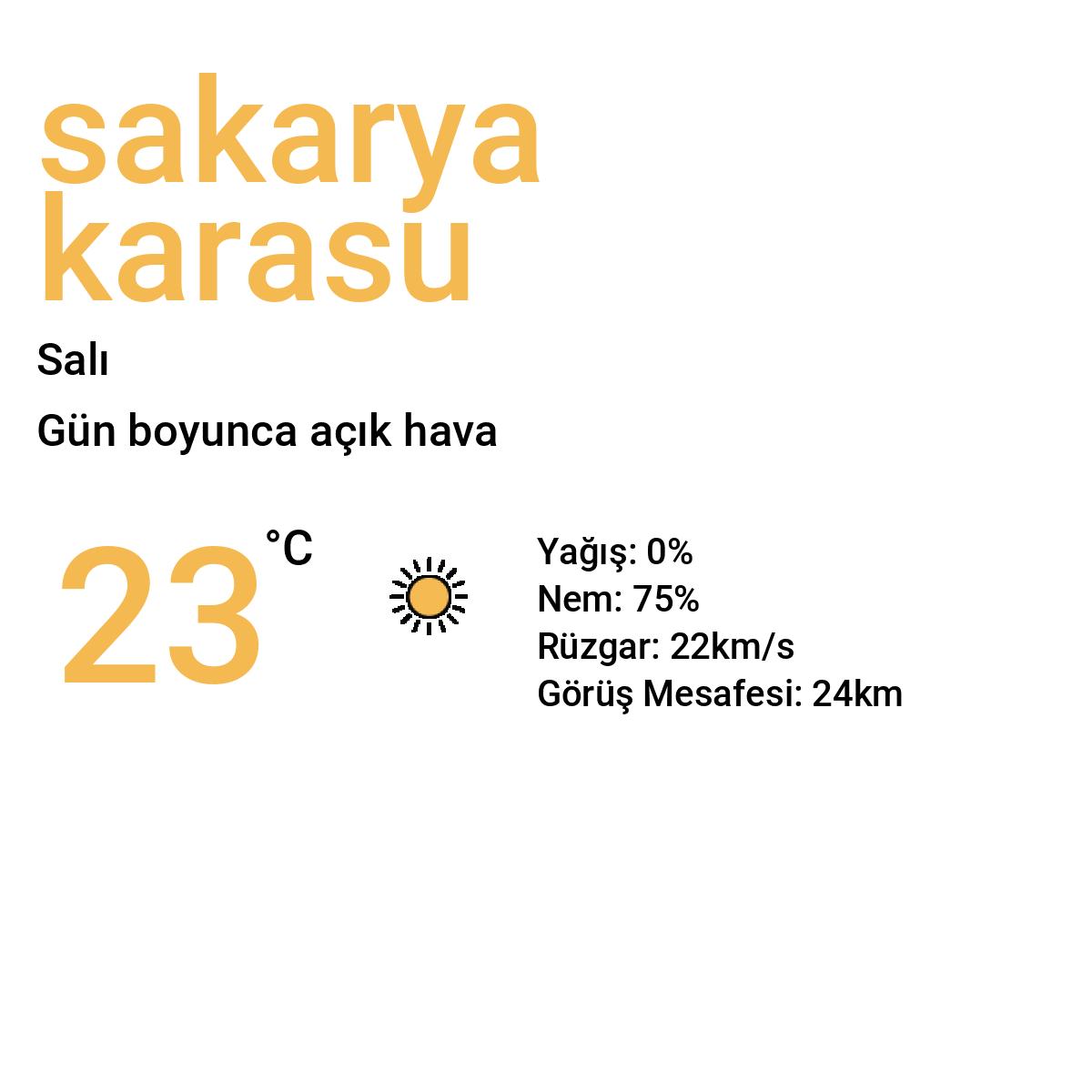 Sakarya Karasu Bugün Hava Durumu Tahmini