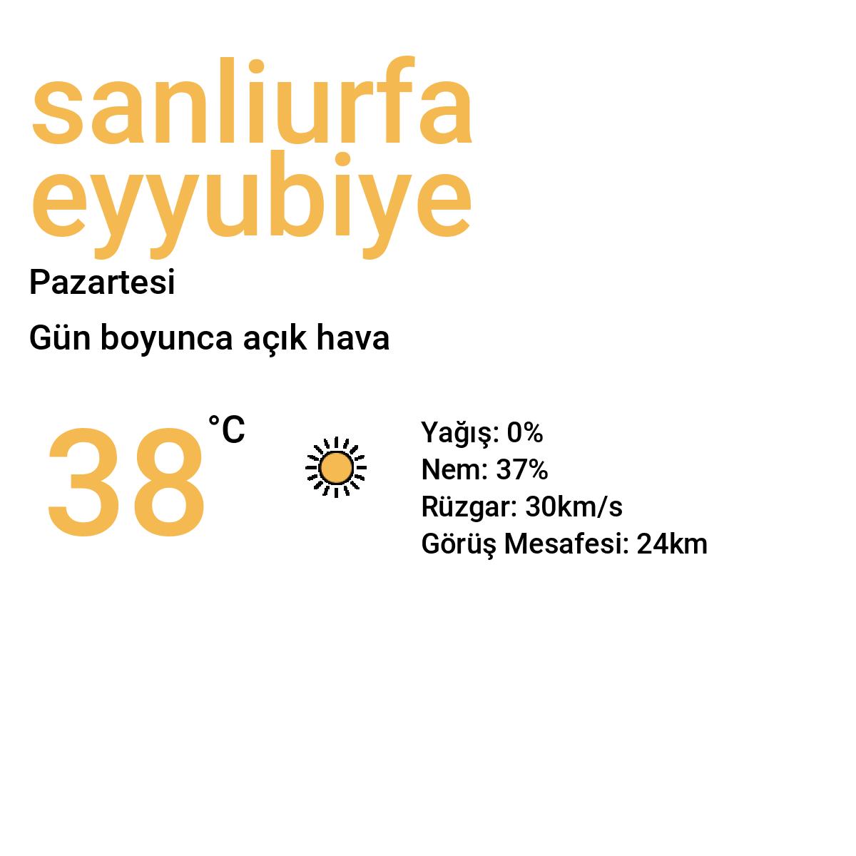 Şanlıurfa Eyyübiye Bugün Hava Durumu Tahmini