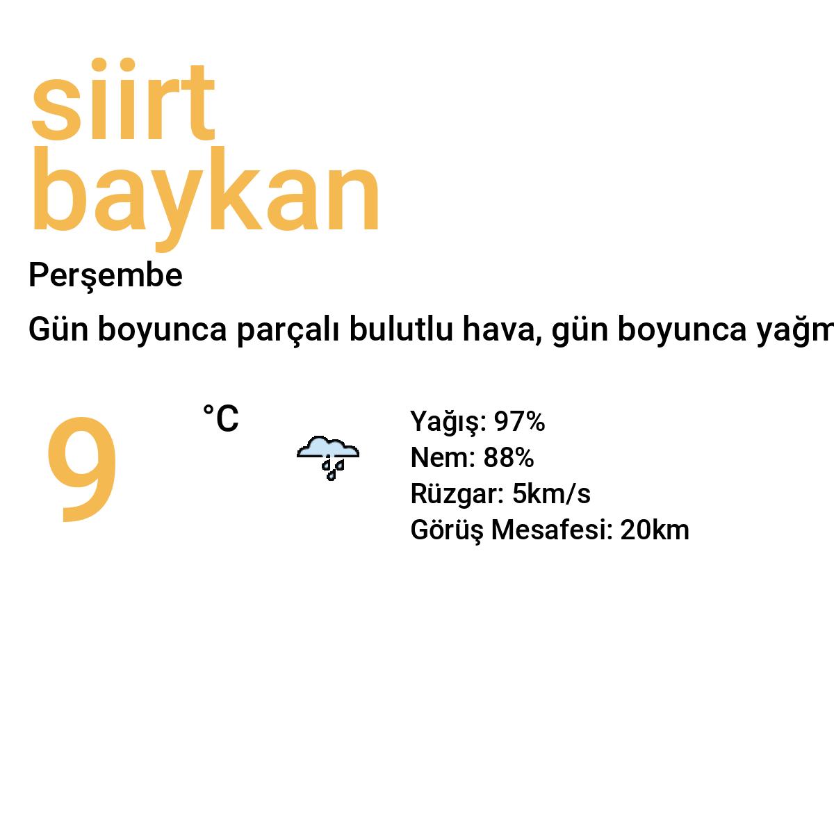 Siirt Baykan Bugün Hava Durumu Tahmini