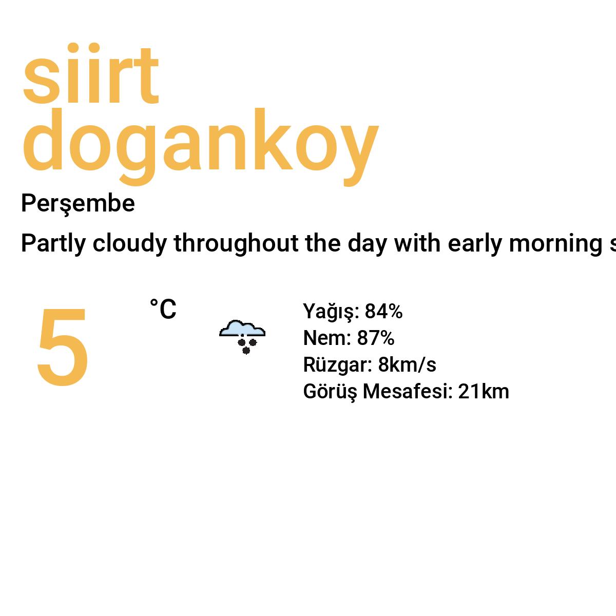 Siirt Doğanköy Bugün Hava Durumu Tahmini