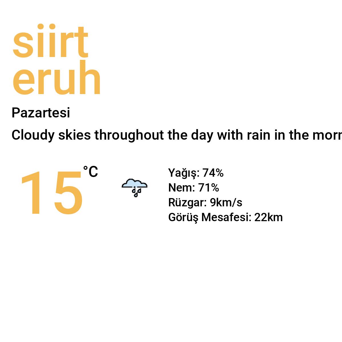 Siirt Eruh Bugün Hava Durumu Tahmini