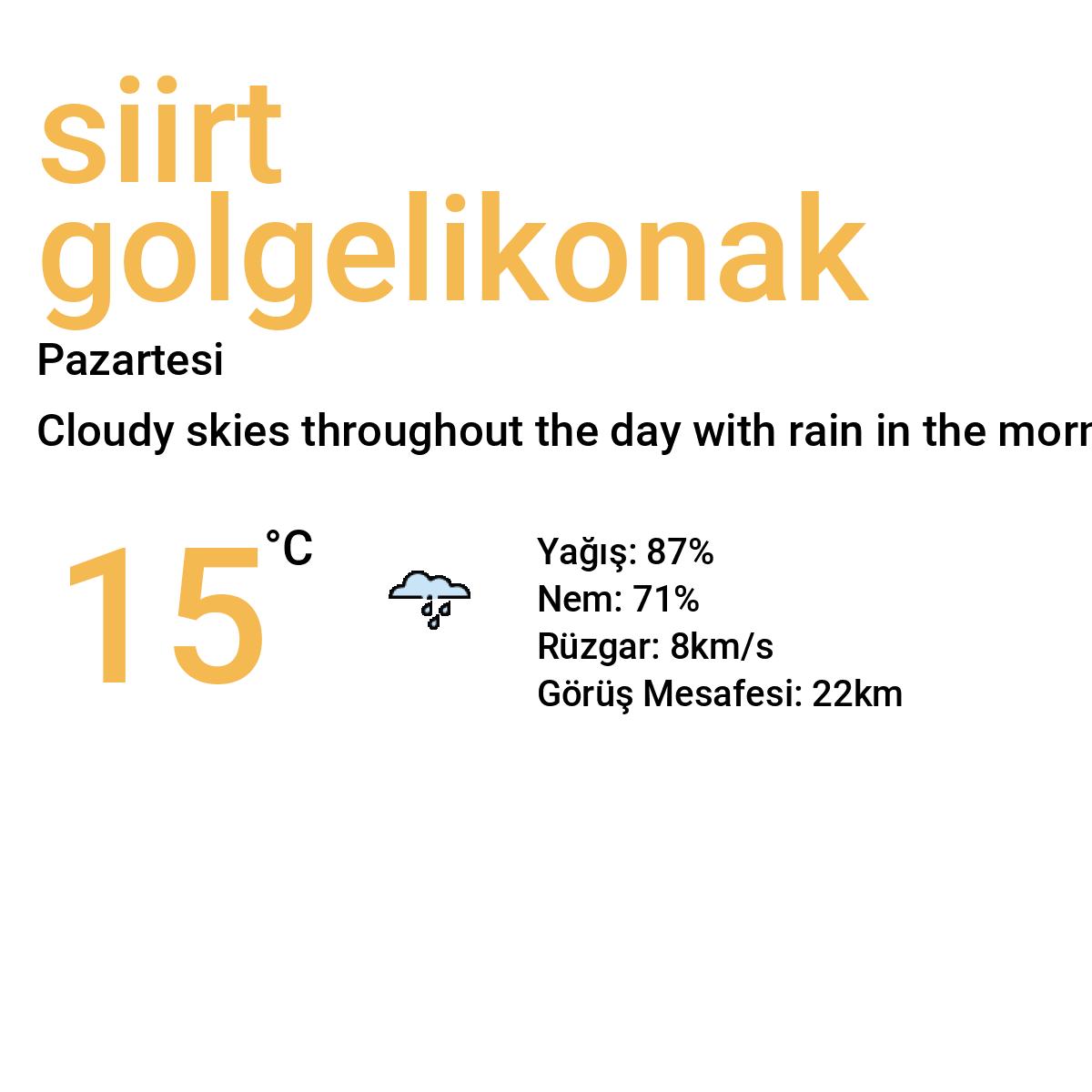 Siirt Gölgelikonak Bugün Hava Durumu Tahmini
