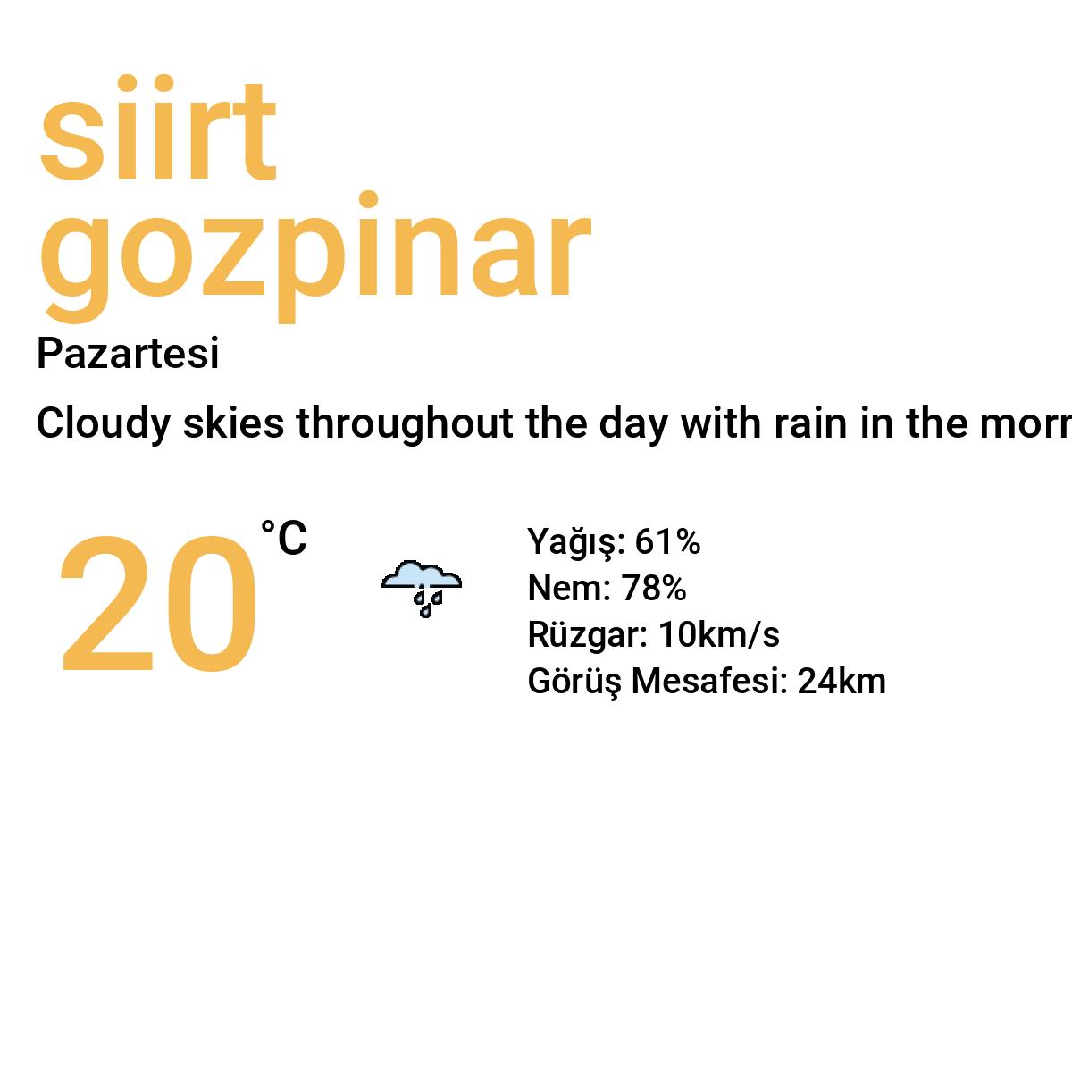 Siirt Gözpınar Bugün Hava Durumu Tahmini