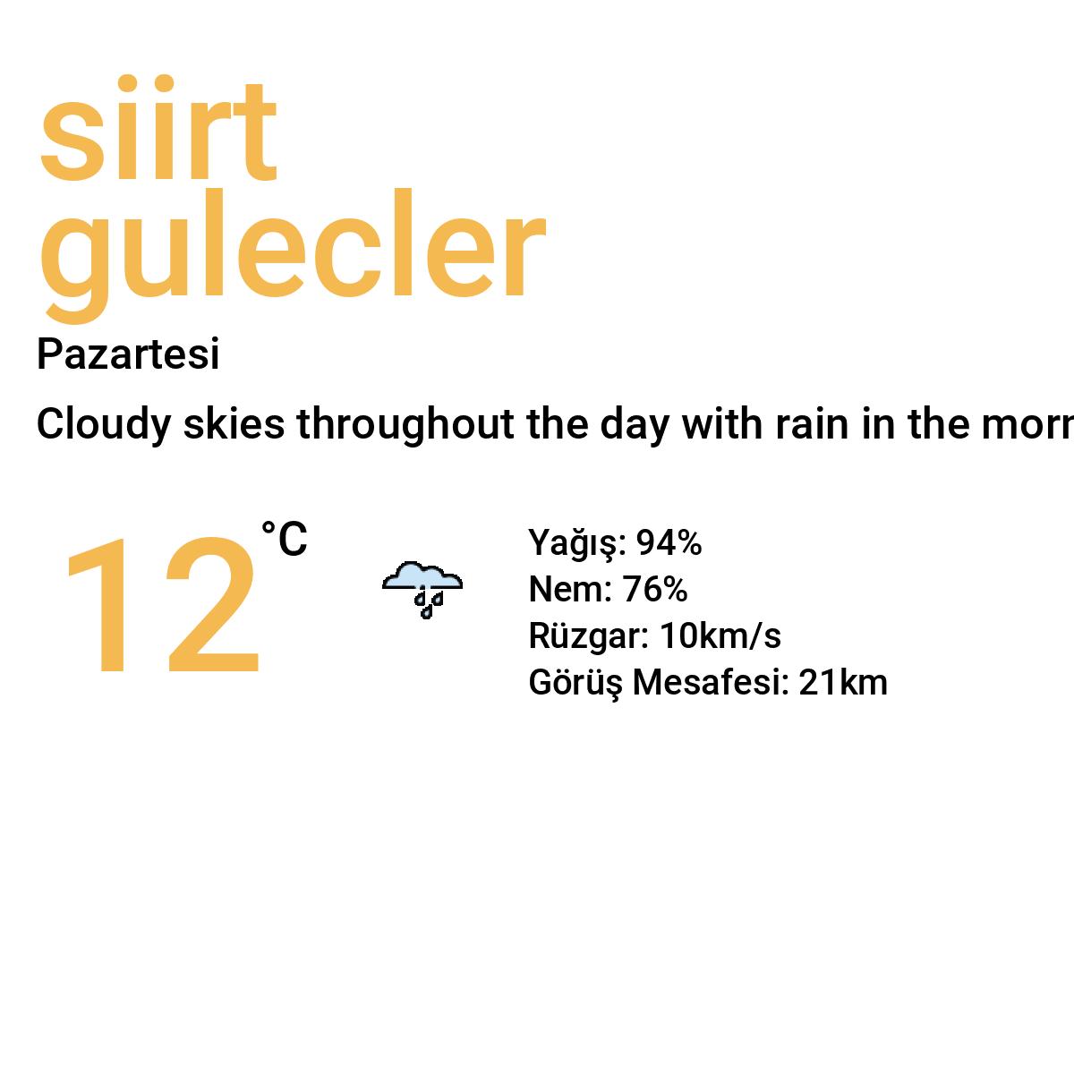 Siirt Güleçler Bugün Hava Durumu Tahmini