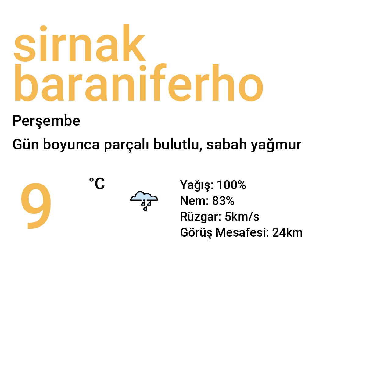 Şırnak Baraniferho Bugün Hava Durumu Tahmini