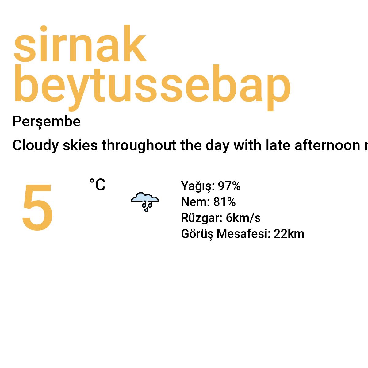 Şırnak Beytüşşebap Bugün Hava Durumu Tahmini