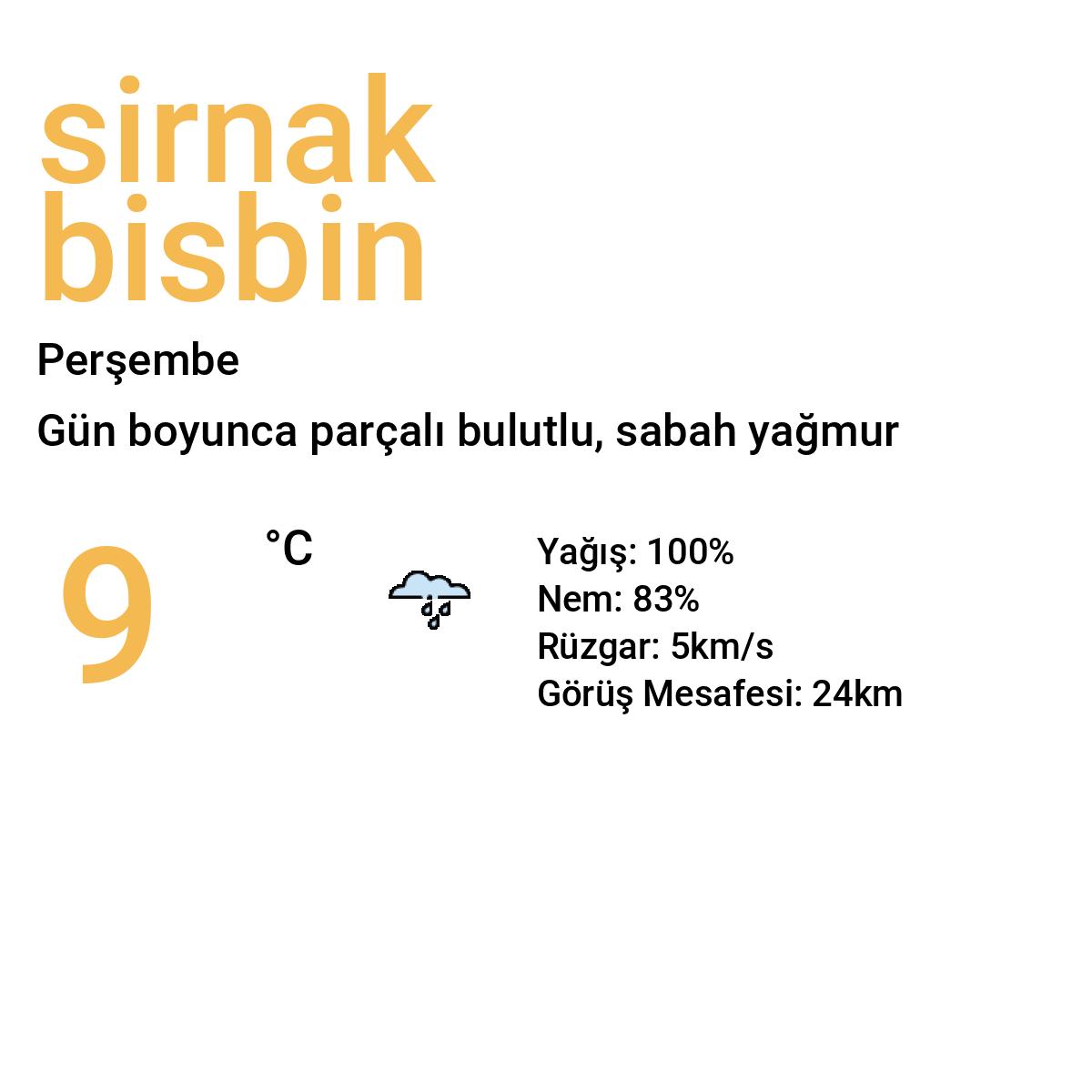 Şırnak Bisbin Bugün Hava Durumu Tahmini