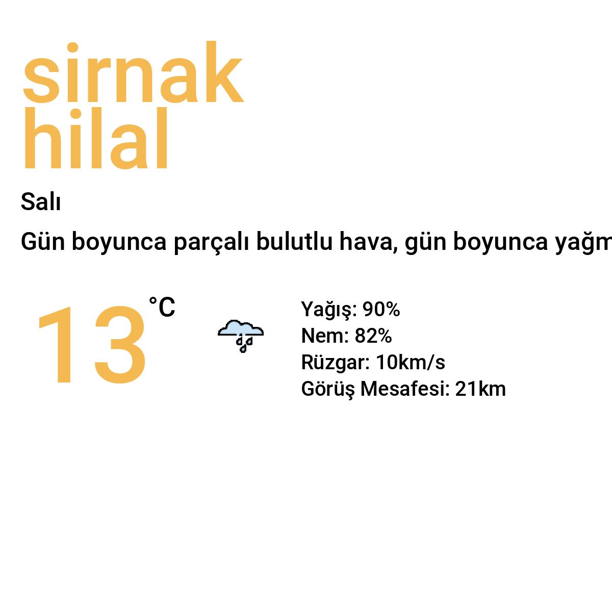 Şırnak Hilal Bugün Hava Durumu Tahmini