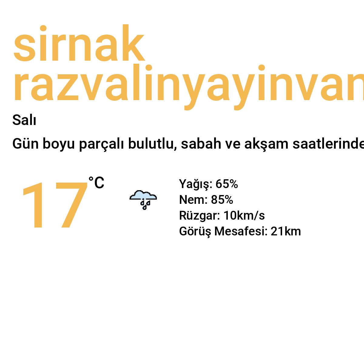 Şırnak Razvalinyayinvan Bugün Hava Durumu Tahmini