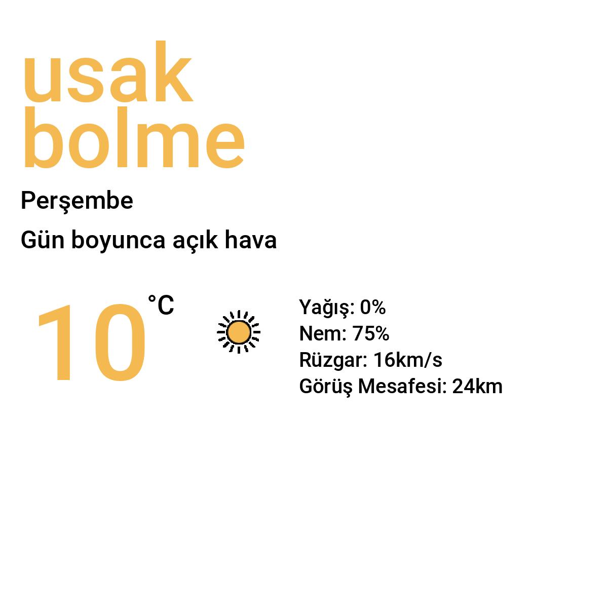 Uşak Bölme Bugün Hava Durumu Tahmini